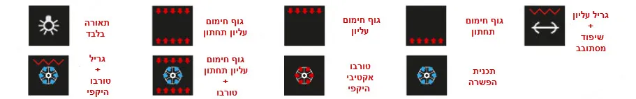 תנור משולב כיריים מקצועי רוחב 90 ס"מ סדרת OXFORD תוצרת Steel דגם X9F-6 לבן